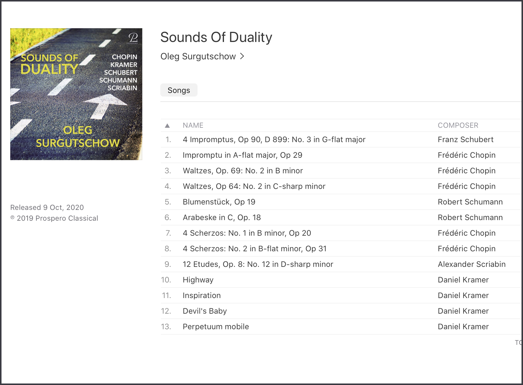 Tracklisting "Sounds of Duality"